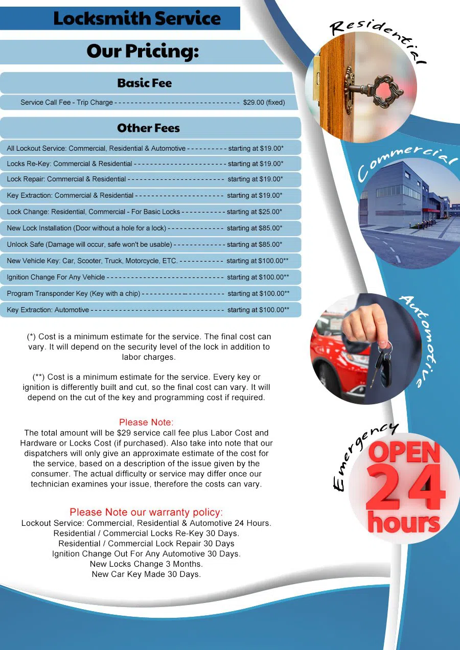 Community Locksmith Store Henrico, VA 804-608-5980